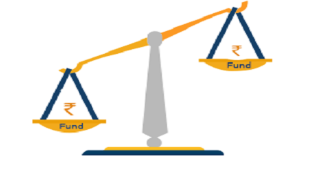 How to compare your mutual fund schemes?