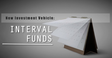 Mutual fund Unlocked: Interval Funds