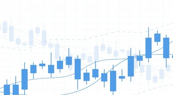 Dow Jones Futures at days low; Sensex weighs down by banking & financial stocks, crashes by 500 points