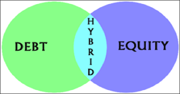 Why there is increase in inflows in hybrid funds?
