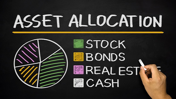 As volatility galore, is it time to review your asset allocation?