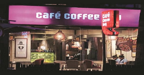 Breakout stock below Rs 50: Coffee Day Enterprises sizzles over 10 per cent