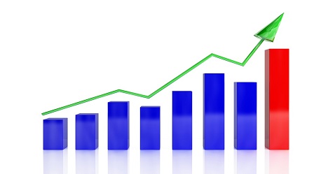 Index trend and stocks in action May 31, 2018