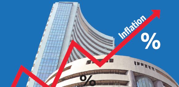 Inflation, Interest Rates And Equity Markets