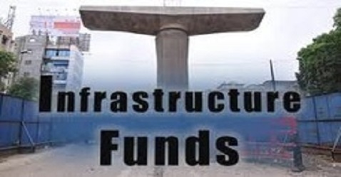 Infrastructure Schemes, an attractive investment avenue