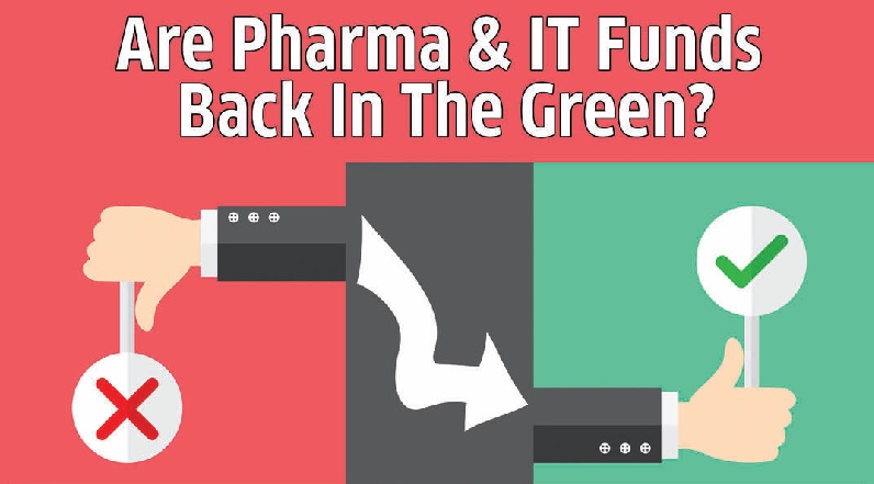Are Pharma & IT Funds Back In The Green?