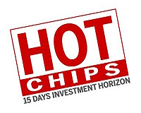 Recommendation from Consumer Food and banking sector