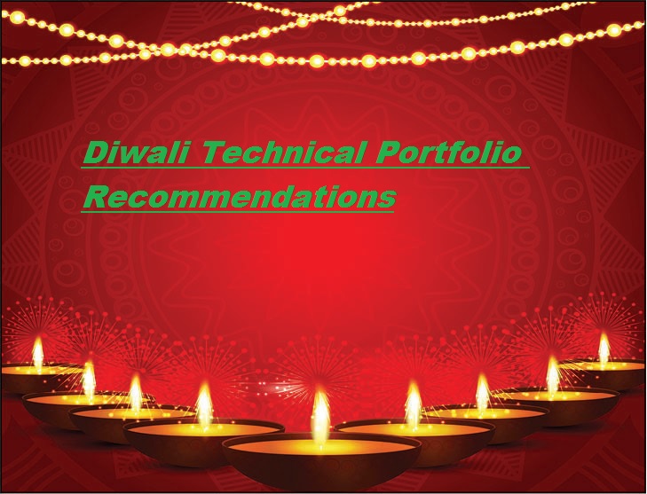 DIWALI RECOMMENDATIONS 2023