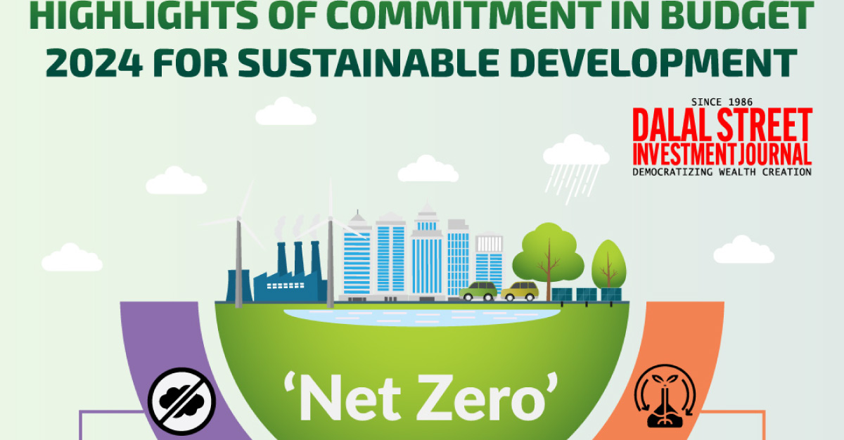 Highlights of Commitment in Budget 2024 for Sustainable Development