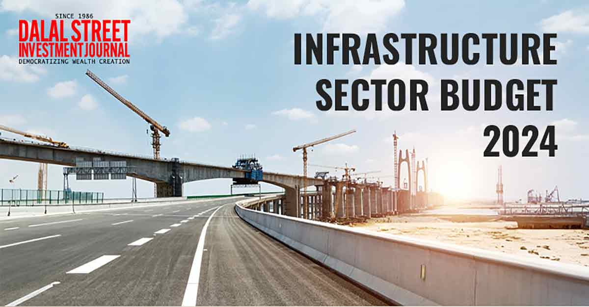 Budget 2024: Stocks of Road Construction Companies Catch Investors' Attention as FM Announces New Road Projects in Bihar!