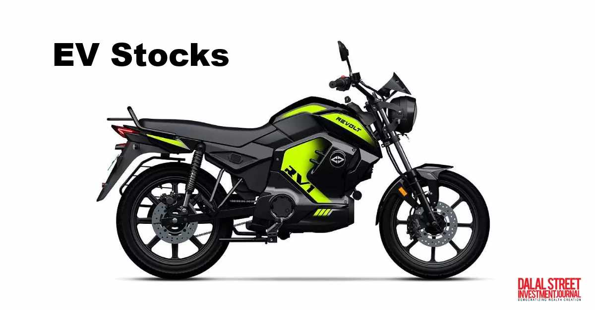 OLA's Competitor Records 16,000 Bookings in Just One Week for its Newly Launched RV1 Electric Motorcycle – FIIs and DIIs Increase Stake in Q1 FY25!