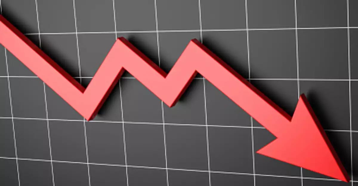 Ten stocks close to their 52-week low