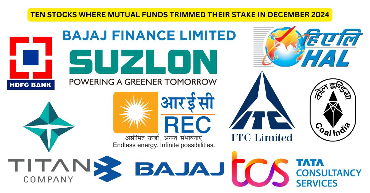 From HDFC Bank to HAL to Suzlon: Do you own any of these ten stocks where mutual funds trimmed their stake in December 2024?