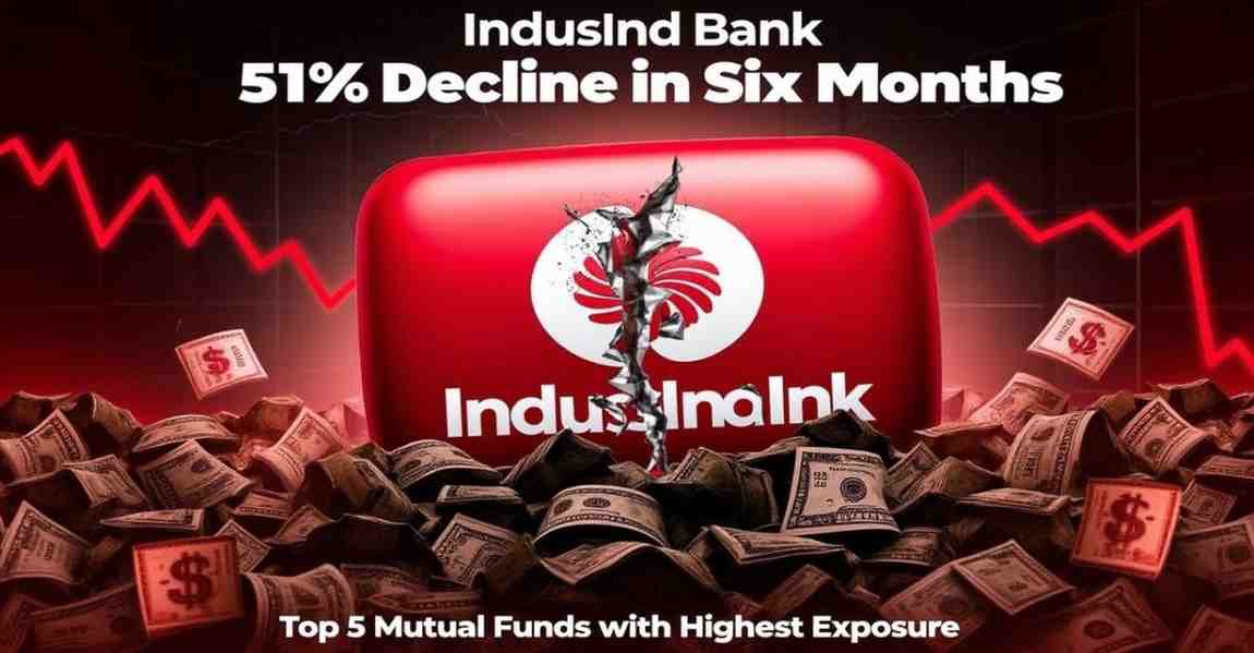 IndusInd Bank Shares Crash 26 Per cent Due to Rs 1,580 Crore Forex Derivative Loss; Here are Top 5 Mutual Funds Holding the Stock