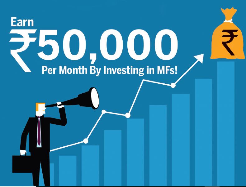 Earn Rs 50,000 Per Month By Investing in MFs !