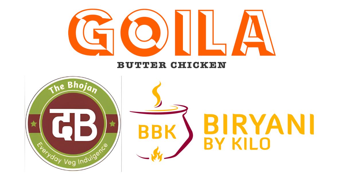 Stock Jumps After Strengthening Leadership by Acquiring Sky Gate Portfolio Brands: Biryani by Kilo, Goila Butter Chicken and The Bhojan