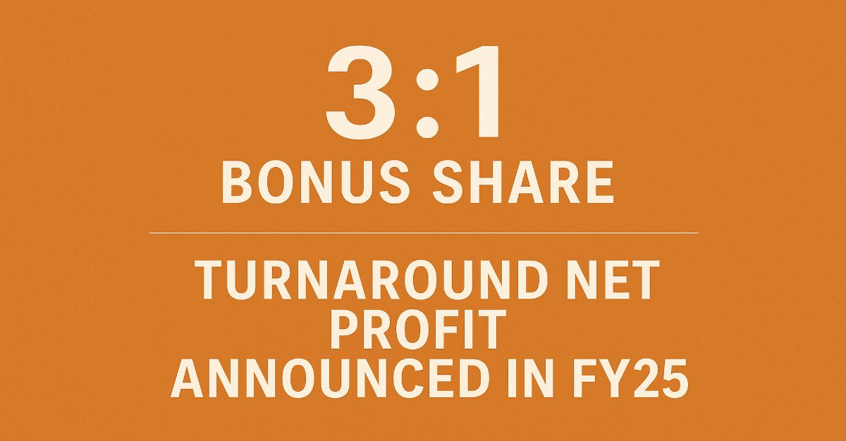 3:1 Bonus Share and Turnaround Net Profit Announced in FY25: Small-Cap Stock Saw 14 Times Spurt in Volume
