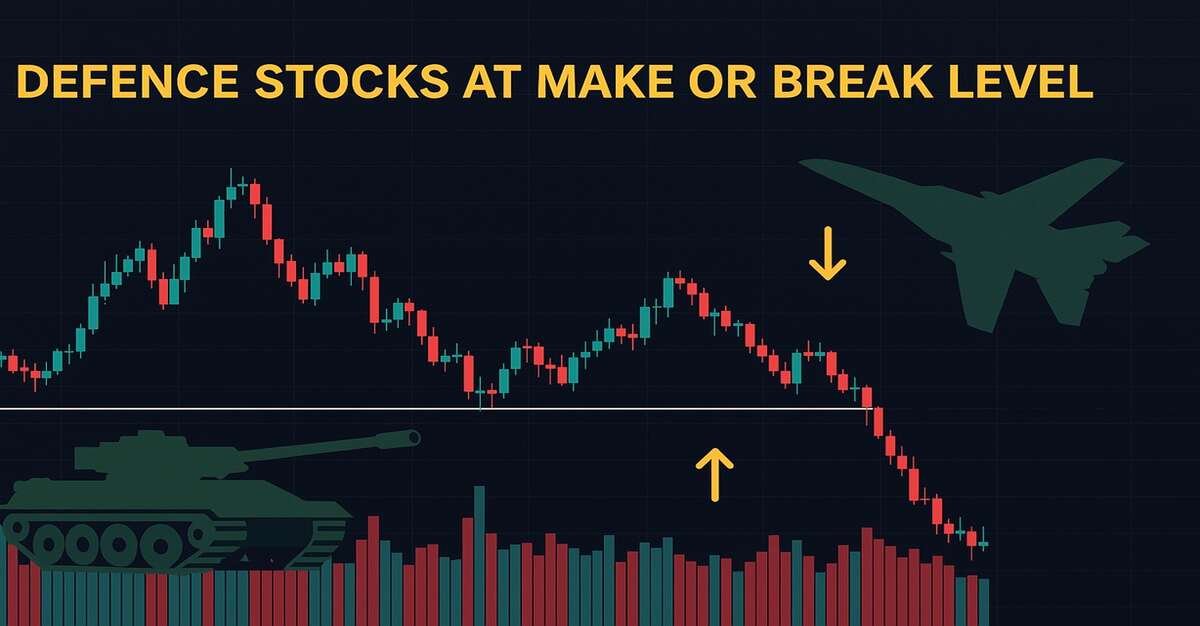 Defence Index at Make-or-Break Level: A Must-Read If You Hold Positions in the Sector