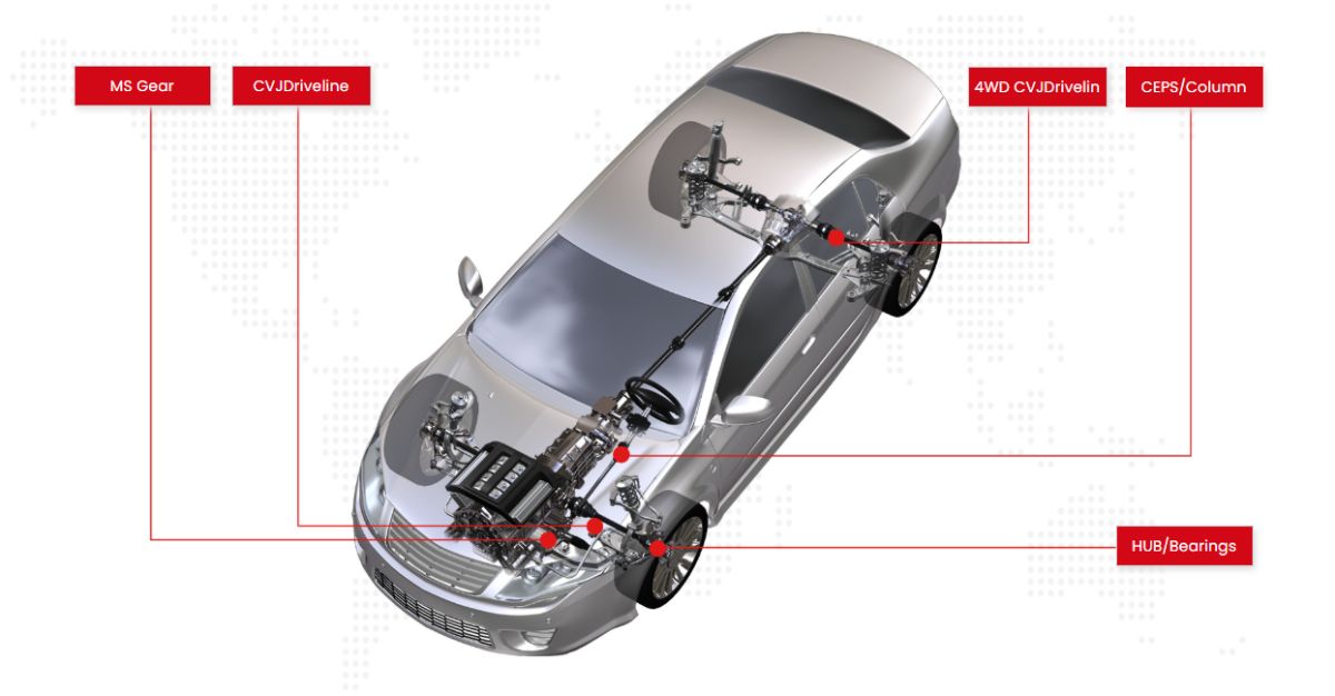 DIIs bought 35,49,755 shares & FIIs bought 16,681 shares: Auto company announces 1:11 rights issue; Complete details inside!