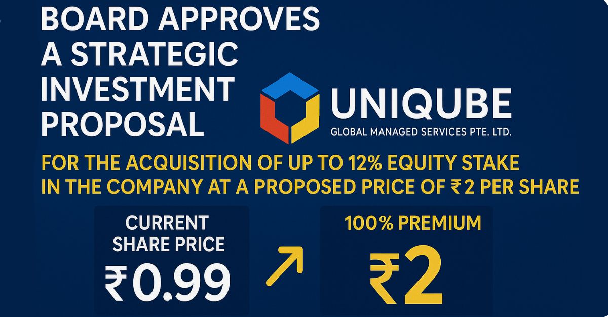 Penny stock under Re 1 jumps after board approves a strategic investment proposal from a Singapore-based company at 100% premium