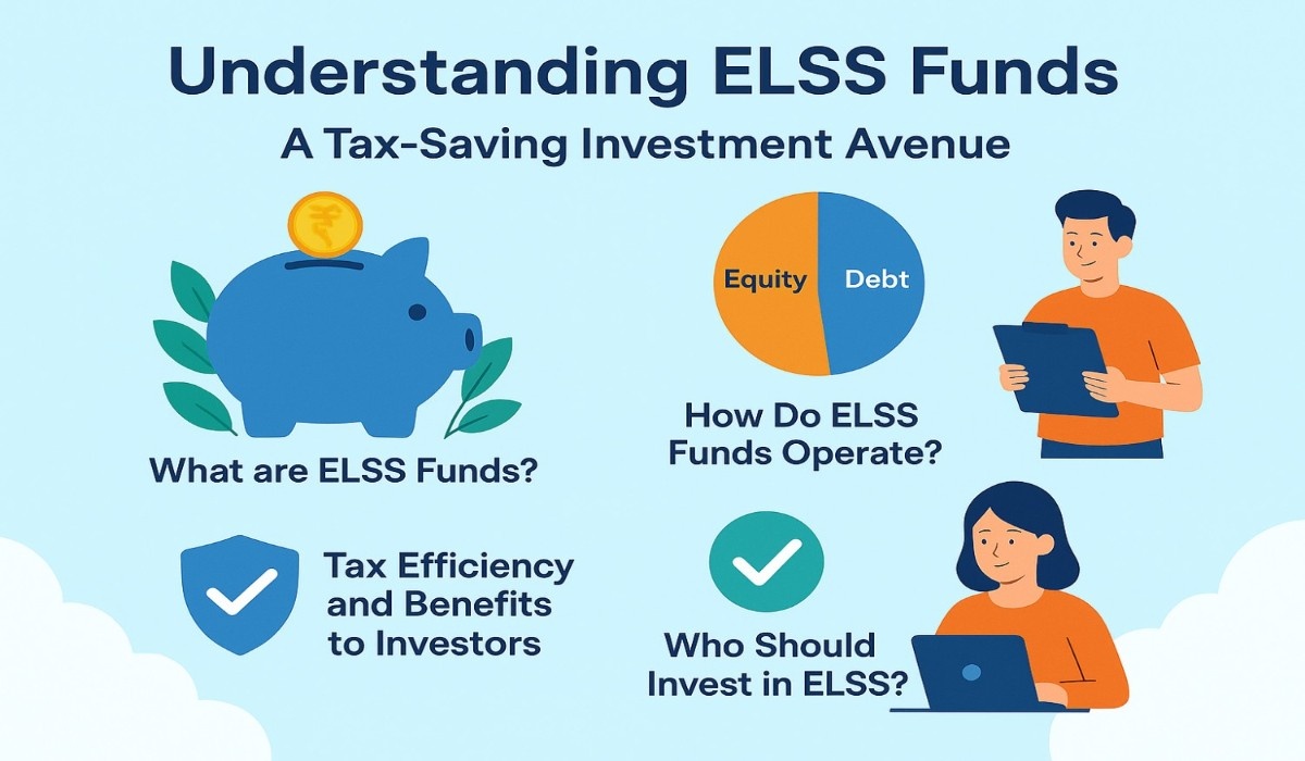 Understanding ELSS Funds: A Tax-Saving Investment Avenue!