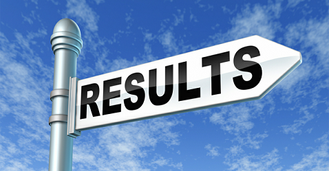 Q3FY18 Result: Bajaj Auto reports healthy returns