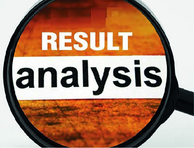 Q2FY26 Earnings Analysis Till Now: Balancing Resilience and Reality