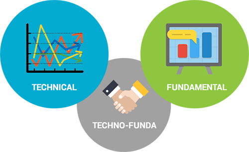 Technical Portfolio Guide