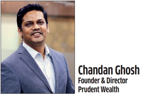 Business Cycle Investing: Why CycleBased Funds Offer a Strategic Edge