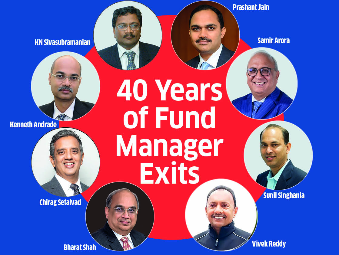 40 Years of Fund Manager Exits