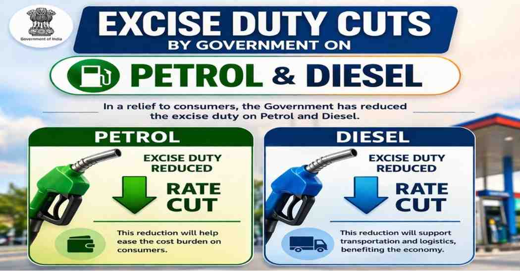 India Cuts Excise Duty on Petrol, Diesel; Check Top 5 Cities with Lowest Petrol Prices