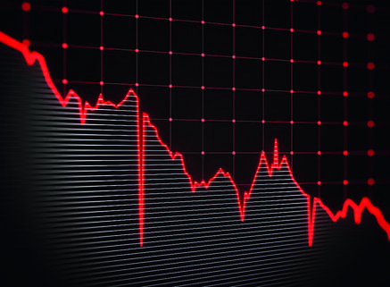 Clouded Outlook: Markets Battle Multiple Headwinds