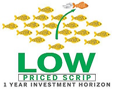 Recommendation from Finance Sector