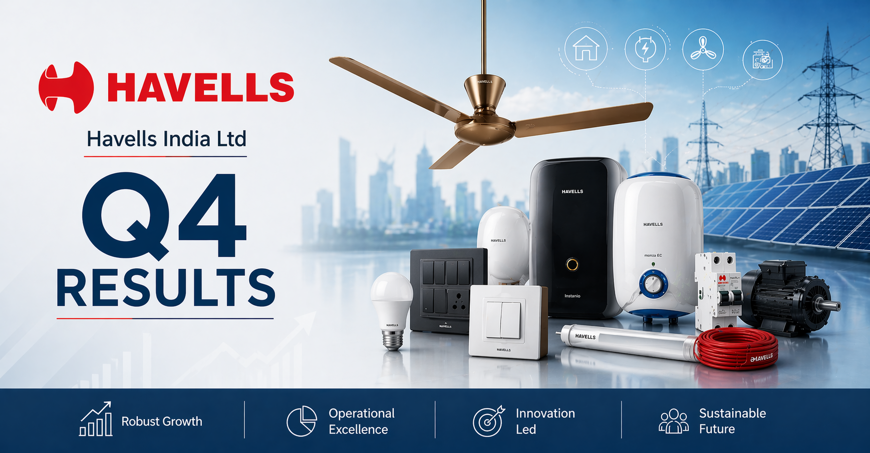 Havells India Q4 PAT Rises 40% YoY to Rs 723 Crore; Announces Rs 6 Final Dividend