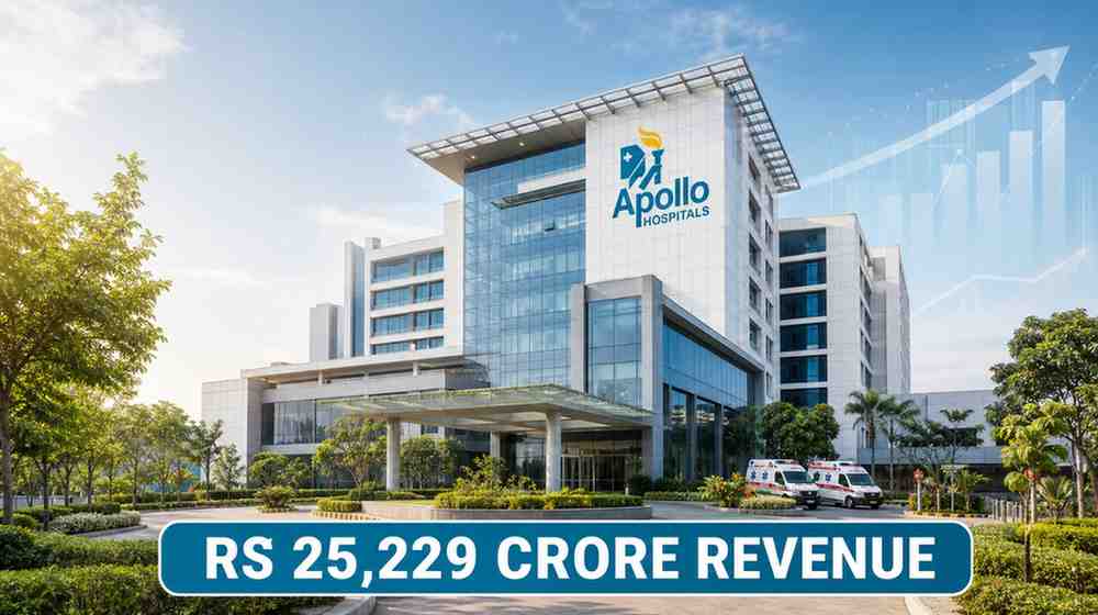 Apollo Hospitals Reports Q4FY26 Results; PAT Jumps To Rs 551 Crore, Announces Rs 10 Dividend