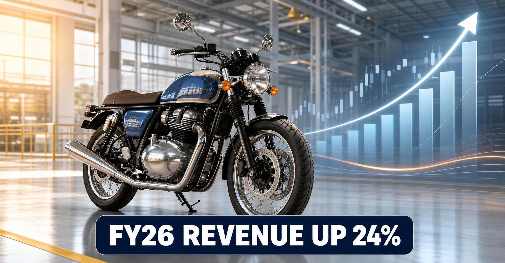 Eicher Motors Share Price Jumps 5% On Monday After Q4 Profit Rises 12%; Announces Rs 82 Dividend