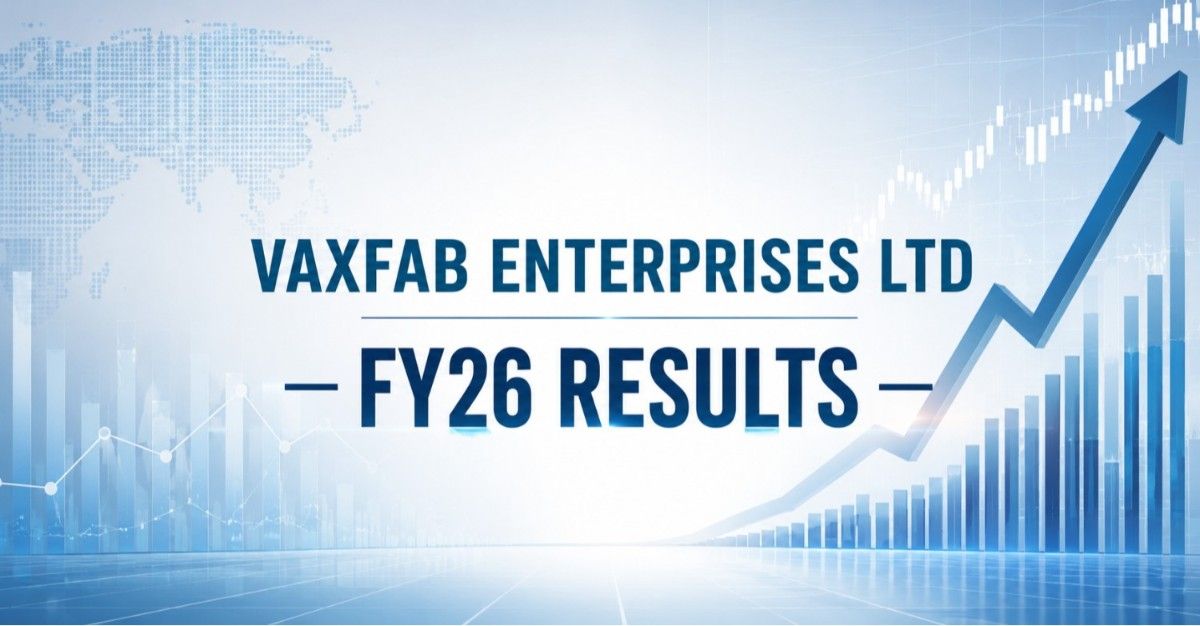 Volumes Buzzer: Multibagger Stock Jumps 8% On Monday After Reporting FY26 Results; PAT Surges 523%, Income Rises 68%