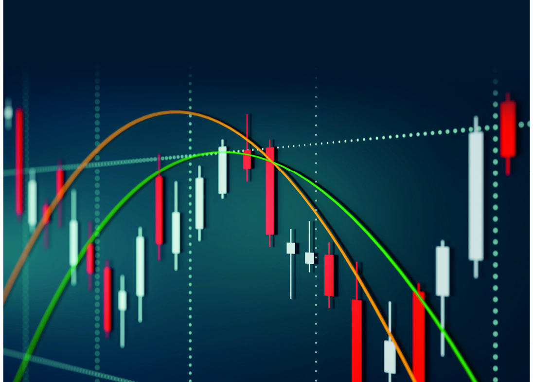 Knowing When to SELL