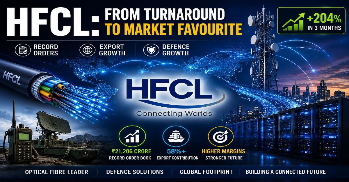HFCL Has Returned 202% in Three Months. But Is the Business Finally Catching Up With the Stock?