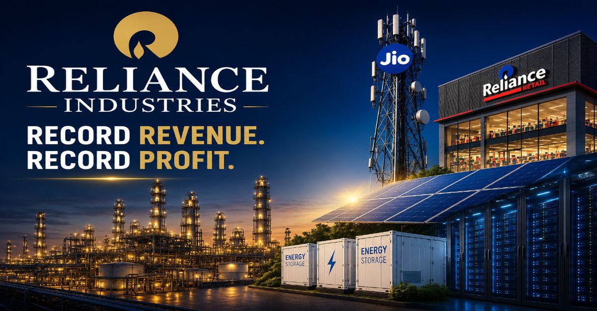 Record Revenue, Record Profit, Yet Reliance Trades 21% Below Its Peak