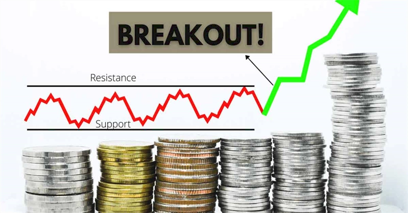 Breaks Out with Strong Volume - Key Levels to Track