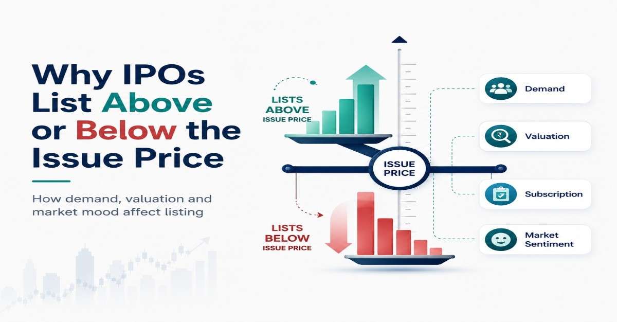 Why IPOs List Above or Below the Issue Price