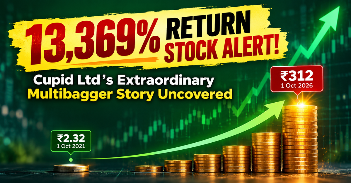 Rs 1 Lakh To Rs 1.35 Crore! Cupid Ltd’s Incredible 13,369% Wealth Creation Story